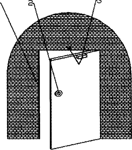 行人小風(fēng)門,氣動行人小風(fēng)門的結(jié)構(gòu)